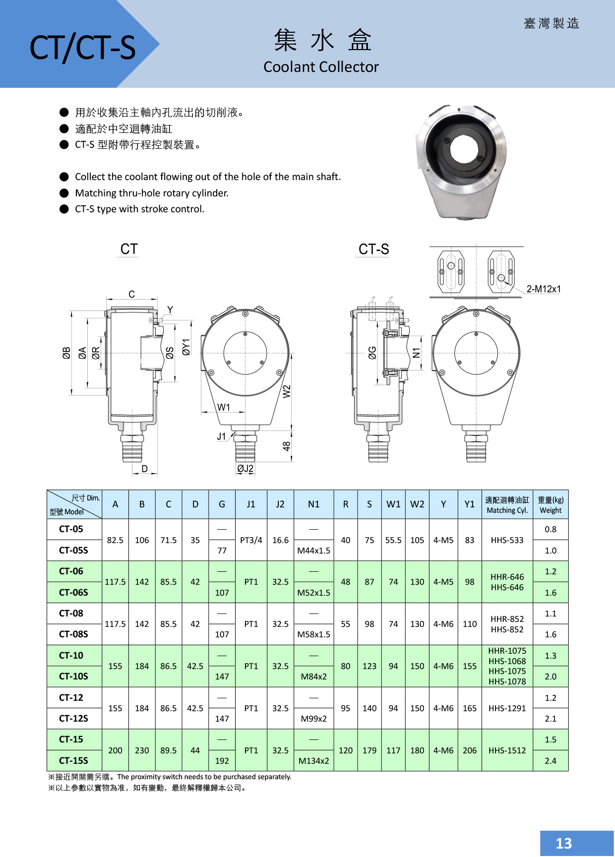 10.CT、CT-S集水盒.jpg